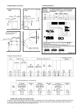 Preview for 25 page of Helo 1712-45-171817 Quick Instructions