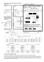 Preview for 32 page of Helo 1712-45-171817 Quick Instructions