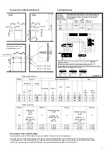 Preview for 35 page of Helo 1712-45-171817 Quick Instructions