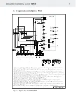 Предварительный просмотр 53 страницы Helo 2005-40 Product Manual