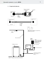 Предварительный просмотр 54 страницы Helo 2005-40 Product Manual