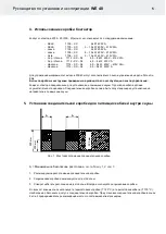 Предварительный просмотр 60 страницы Helo 2005-40 Product Manual