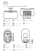 Предварительный просмотр 25 страницы Helo CAMERA-B-KIT Quick Start Manual