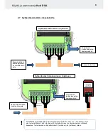 Preview for 10 page of Helo DSA Product Manual