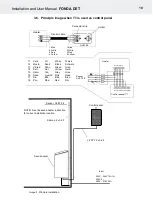 Preview for 10 page of Helo FONDA DET Installation And User Manual