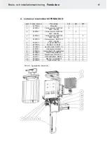 Предварительный просмотр 36 страницы Helo FONDA DUO Product Manual