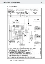 Предварительный просмотр 107 страницы Helo FONDA DUO Product Manual