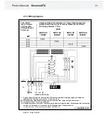 Предварительный просмотр 11 страницы Helo Havanna STS Product Manual