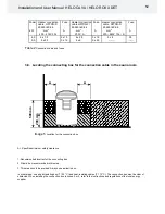 Preview for 12 page of Helo HELO CAVA DET Installation And User Manual