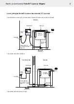 Предварительный просмотр 3 страницы Helo Helo-WT Laava Instructions For Installation And Use Manual