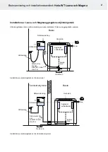 Предварительный просмотр 9 страницы Helo Helo-WT Laava Instructions For Installation And Use Manual