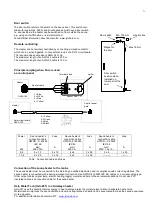 Preview for 14 page of Helo HIMALAYA Elite Quick Instructions