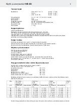 Предварительный просмотр 4 страницы Helo HNS-M2 Product Manual