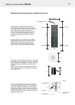 Предварительный просмотр 14 страницы Helo HNS-M2 Product Manual