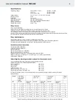 Предварительный просмотр 36 страницы Helo HNS-M2 Product Manual