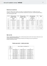 Предварительный просмотр 40 страницы Helo HNS-M2 Product Manual