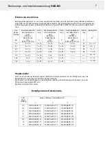 Предварительный просмотр 56 страницы Helo HNS-M2 Product Manual