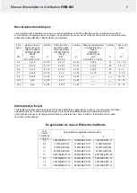 Предварительный просмотр 72 страницы Helo HNS-M2 Product Manual