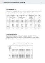 Предварительный просмотр 168 страницы Helo HNS-M2 Product Manual