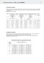 Предварительный просмотр 184 страницы Helo HNS-M2 Product Manual