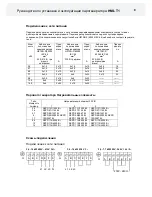 Предварительный просмотр 130 страницы Helo HNS T1 Product Manual