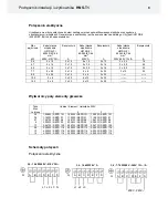 Предварительный просмотр 150 страницы Helo HNS T1 Product Manual