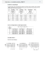 Предварительный просмотр 171 страницы Helo HNS T1 Product Manual