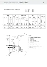 Preview for 5 page of Helo MAGMA Series Instructions For Use And Installation