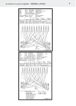 Preview for 8 page of Helo MAGMA Series Instructions For Use And Installation