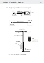 Preview for 44 page of Helo PICCOLO Pure Installation And User Manual