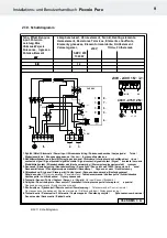 Preview for 55 page of Helo PICCOLO Pure Installation And User Manual