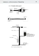 Preview for 59 page of Helo PICCOLO Pure Installation And User Manual