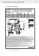 Preview for 70 page of Helo PICCOLO Pure Installation And User Manual