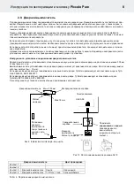 Preview for 99 page of Helo PICCOLO Pure Installation And User Manual