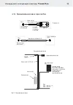 Preview for 104 page of Helo PICCOLO Pure Installation And User Manual