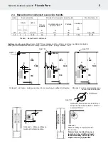 Preview for 141 page of Helo PICCOLO Pure Installation And User Manual