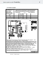 Preview for 145 page of Helo PICCOLO Pure Installation And User Manual