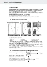 Предварительный просмотр 5 страницы Helo Rocher Elite Installation And User Manual