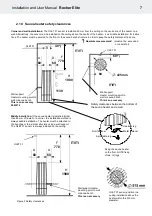 Предварительный просмотр 40 страницы Helo Rocher Elite Installation And User Manual