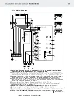 Предварительный просмотр 46 страницы Helo Rocher Elite Installation And User Manual