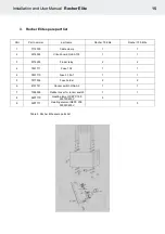 Предварительный просмотр 48 страницы Helo Rocher Elite Installation And User Manual