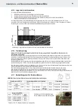 Предварительный просмотр 60 страницы Helo Rocher Elite Installation And User Manual