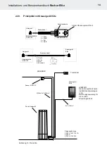 Предварительный просмотр 63 страницы Helo Rocher Elite Installation And User Manual