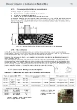 Предварительный просмотр 76 страницы Helo Rocher Elite Installation And User Manual