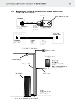 Предварительный просмотр 79 страницы Helo Rocher Elite Installation And User Manual