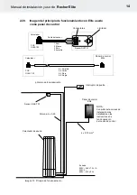 Предварительный просмотр 95 страницы Helo Rocher Elite Installation And User Manual