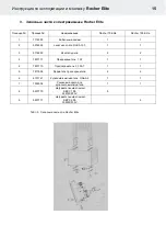 Предварительный просмотр 112 страницы Helo Rocher Elite Installation And User Manual