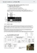 Предварительный просмотр 156 страницы Helo Rocher Elite Installation And User Manual