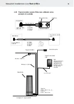 Предварительный просмотр 159 страницы Helo Rocher Elite Installation And User Manual