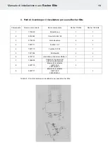 Предварительный просмотр 160 страницы Helo Rocher Elite Installation And User Manual